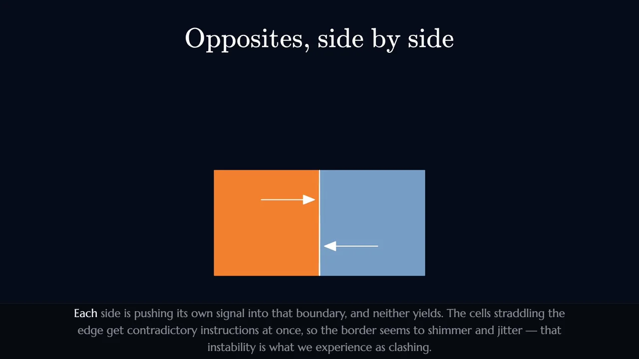 A frame from a Jentoo lesson on complementary colours: a hue wheel with a line across its diameter showing two complements half a turn apart, with the narration under the figure.